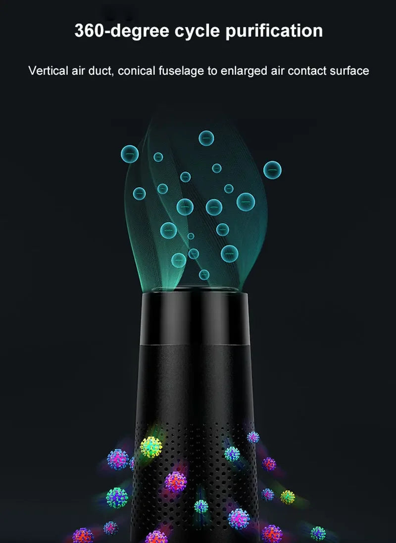 Car Fresh Breeze Purifier