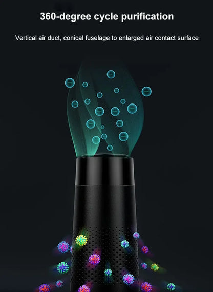 Car Fresh Breeze Purifier